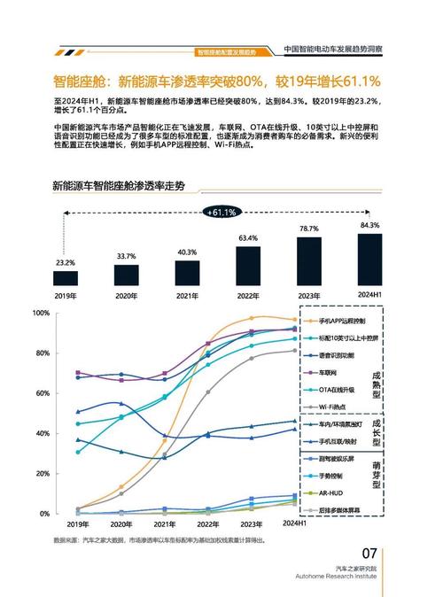 惠州82起亚对未来市场的预测，名爵汽车品牌文化的传播
